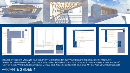 Längs geteiltes Bild. Der obere Teil besteht aus weiteren 3 Zeichnungen des Pavillons aus unterschiedlichen Perspektiven (von oben, von vorne, seitlich). Fokus liegt auf der kompletten Überdachung. Der untere Teil zeigt die zugehörigen Bauzeichnungen.